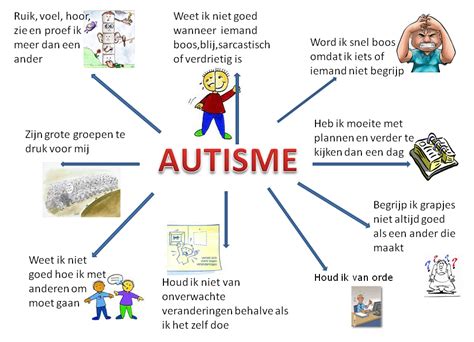 lichte autisme|Autisme symptomen 